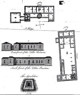 Hayman Rooke’s plan of the Roman villa.